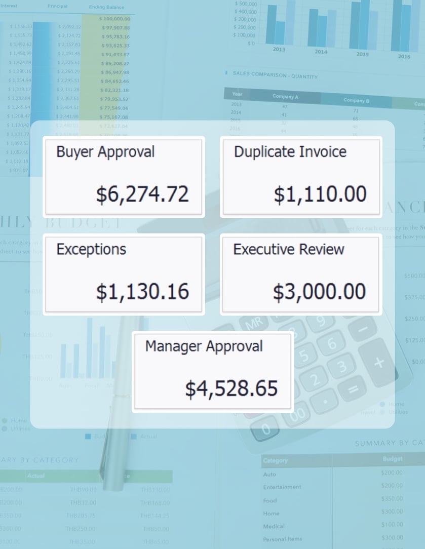 AP Order Acknowledgement Automation