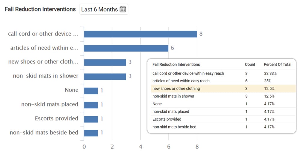 Dashboards_3