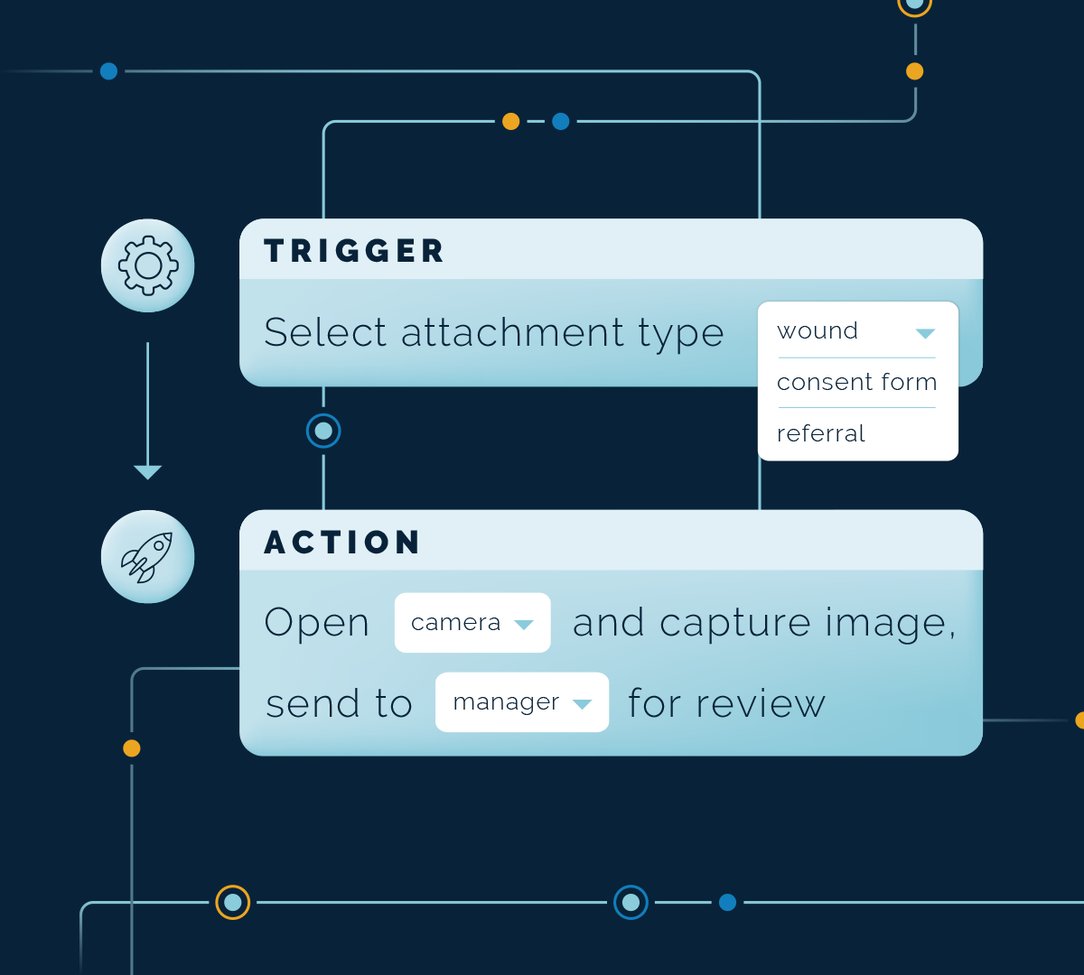 Future-of-Automation-2