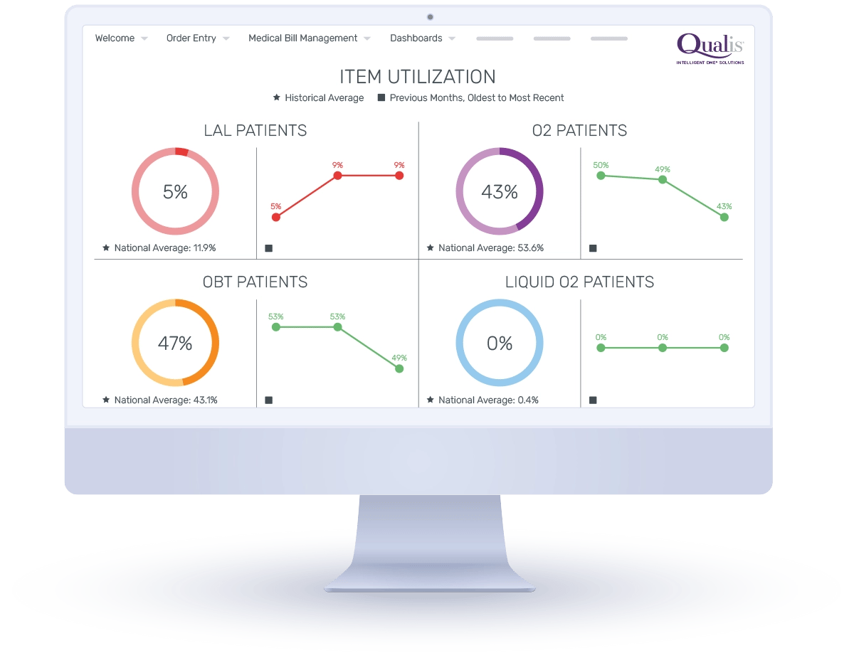 Useful-Dashboards-1